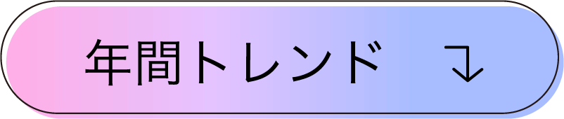 年間トレンド