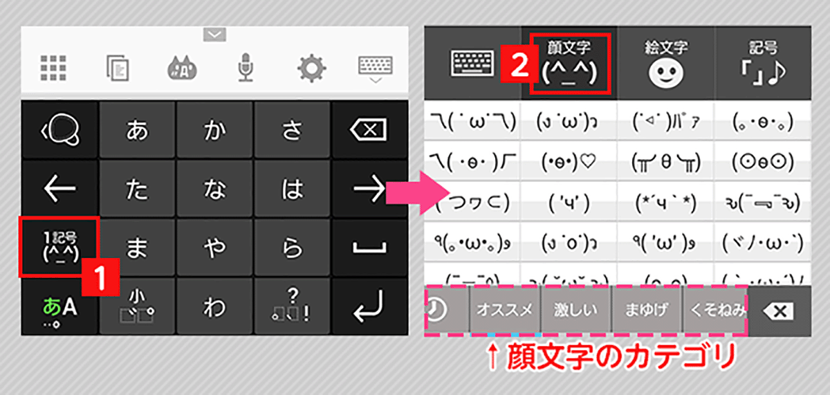 顔文字のカテゴリが激しくなりました Simeji しめじ きせかえキーボードアプリ