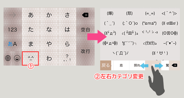 Simejiで顔文字を入力する Simeji しめじ きせかえキーボードアプリ
