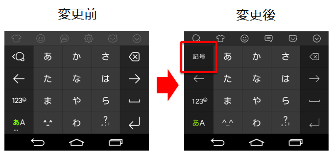 Android版 新バージョンでのキーボード変更点まとめ Simeji しめじ きせかえキーボードアプリ