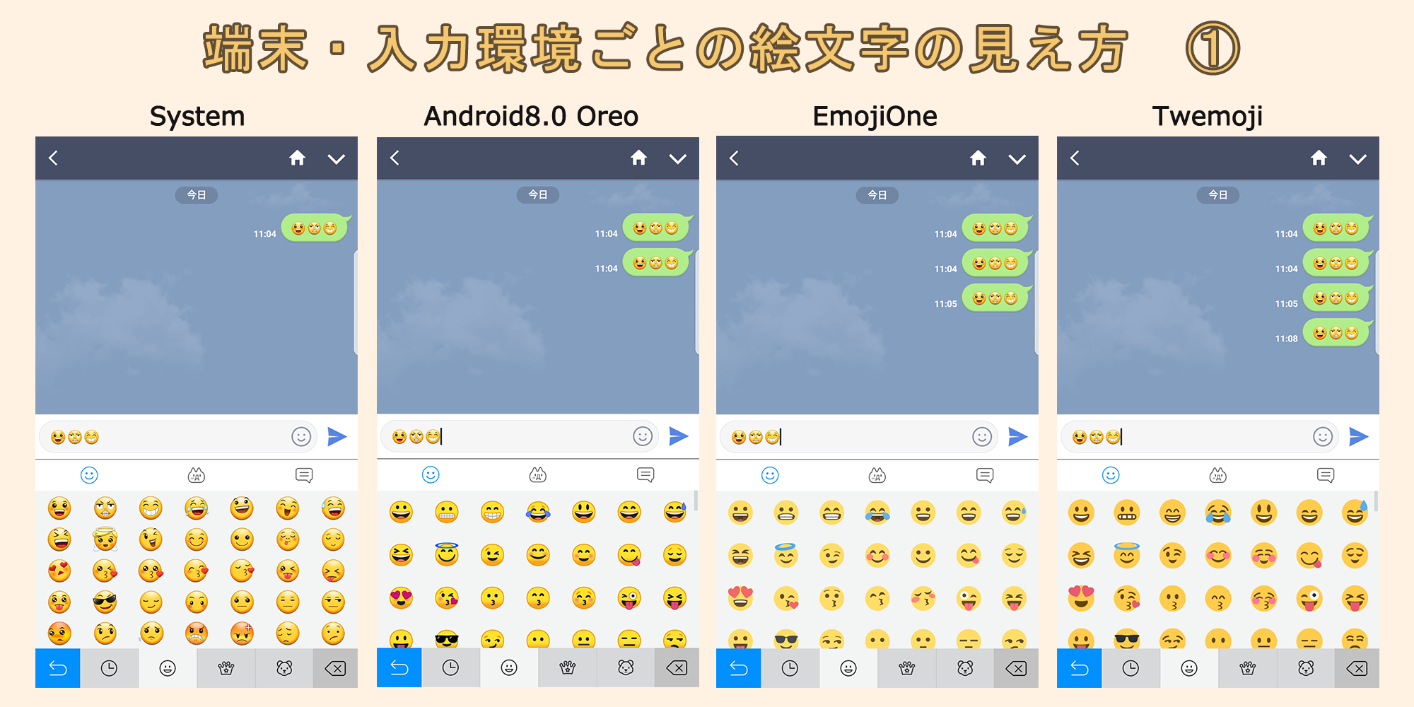 Simeji Android版 絵文字 が変わった件について Simeji しめじ きせかえキーボードアプリ
