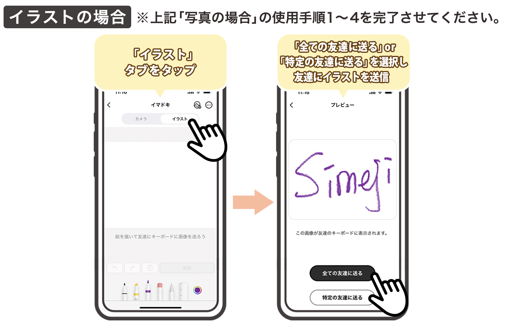 Z世代に大人気 キーボードアプリ Simeji 今 の気持ちを写真や絵で大切な人とシェアできる新機能 イマドキ をリリース Simeji しめじ きせかえキーボードアプリ