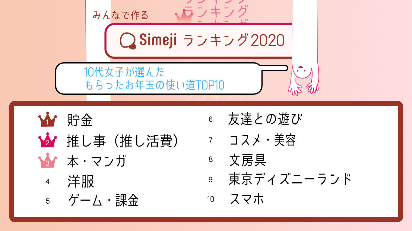 Simejiランキング Simeji しめじ きせかえキーボードアプリ